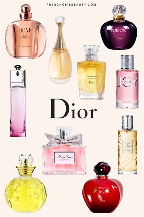 best dior fragrances basenotes|miss Dior perfume for women.